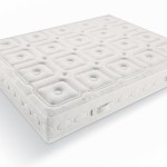 Maxim – Materasso Micromolle Ennerev