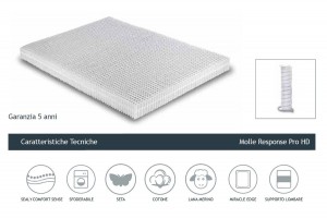 Materasso Sealy RESPONSE™ ILLINOIS