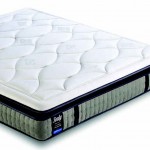 Materasso-Sealy-RESPONSE-WASHINGTON