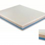 Materasso-Sealy-CONFORM-NEXT-ONE-MILANO