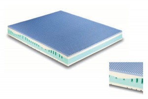 Materasso Sealy CONFORM™ OPTIMUM