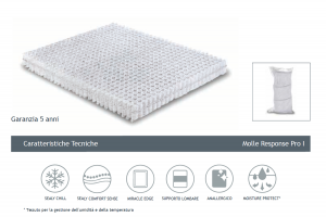 Materasso Sealy RESPONSE™ EVOLUTION Pillow Top