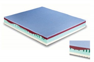 Materasso Sealy CONFORM™ OPTIMUM PLUS