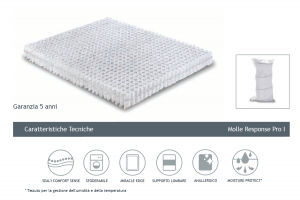 Materasso Sealy RESPONSE™ EVOLUTION