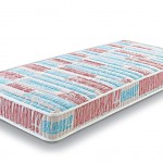 BREAK-Materasso-MEMORY-e-AQUACELL