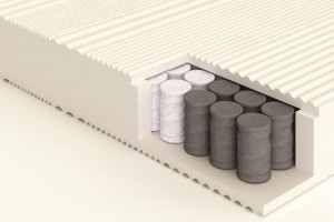 Materasso per Bambini Morfeus GULP POCKET SPRINGS – Molle Indipendenti