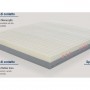 Caratteristiche-Materasso-Bultex-Plus-modello-Elements