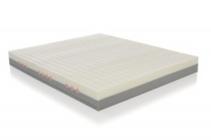 Materasso Elements BodySoft di Bultex linea Plus