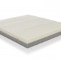 Materasso-Bultex-Plus-modello-Elements-BodySoft