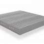 Materasso-Bultex-Plus-modello-Inside-BodySoft