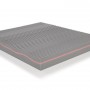 Materasso-Bultex-modello-Astro
