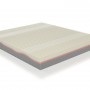 Materasso-Surf-Bodysoft-di-Bultex-in-Memory-Foam